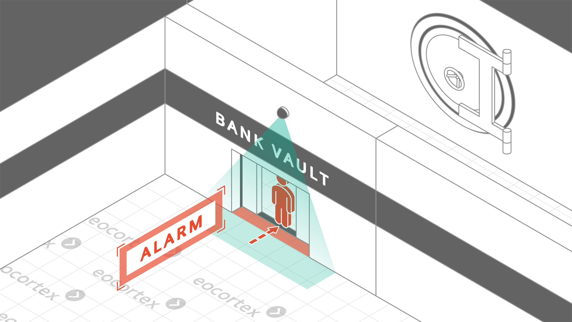 Bank/Finance - Ascendo Pte Ltd