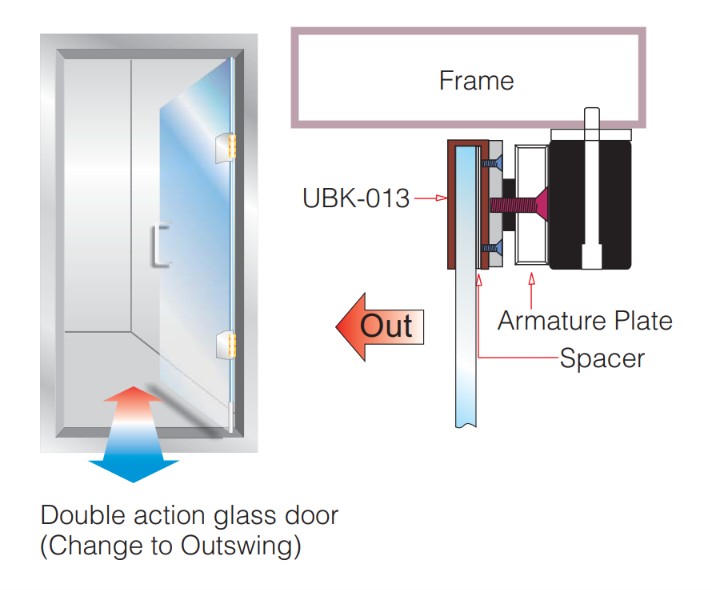 UBK-013 double action glass door