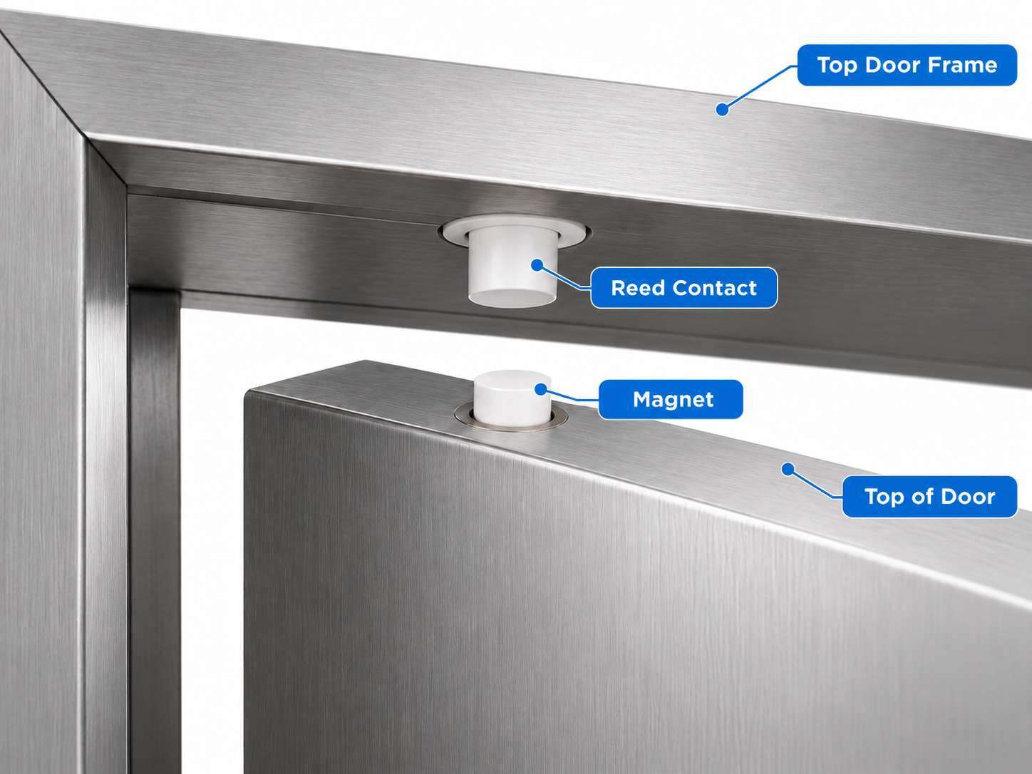 RC-180-12 typical recessed installation